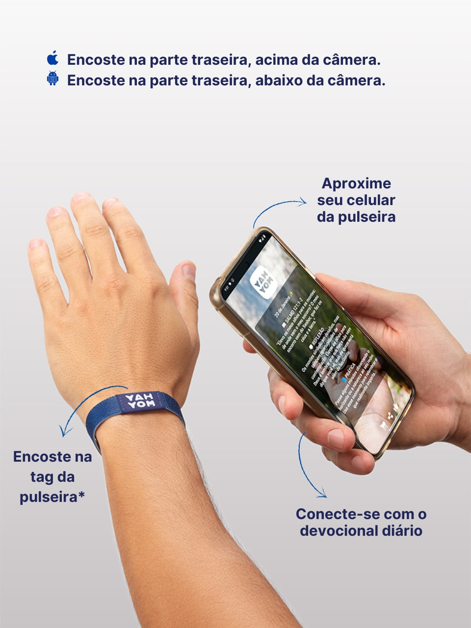 Pulseira Devocional